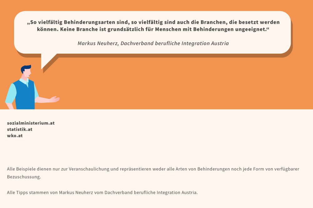 Leitfaden für einen barrierefreien Arbeitsplatz