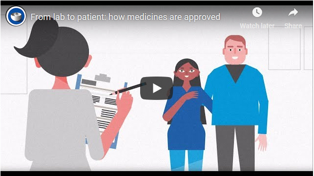 From laboratory to patient: the journey of a centrally authorized medicine. Copyright: EMA