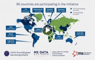 vorläufige Ergebnisse der Daten zum Thema COVID-19 & Multiple Sklerose aus 80 Ländern präsentiert von der #MSDataAlliance unter der Schirmherrschaft der European Charcot Foundation und Beteiligung der European Multiple Sclerosis Platform sowie der Multiple Sclerosis International Federation