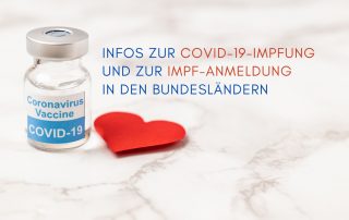 Covid-19-Impfung und Text: Infos zur COVID-19-Impfung und ZUR IMPF-Anmeldung in den Bundesländern. Credit: Canva